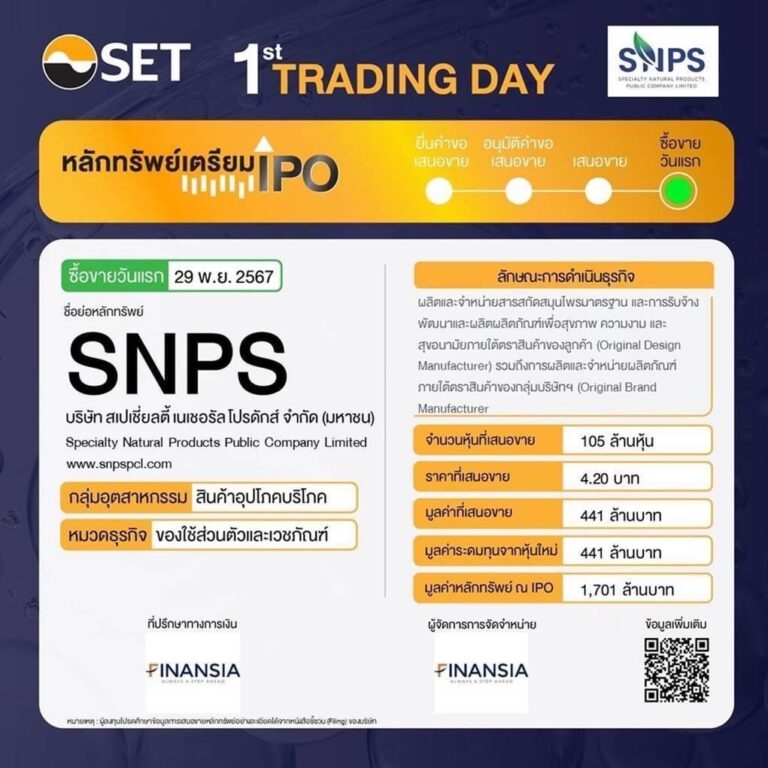 SNPS 1st Trading Day: 29 November, 2024